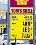 15 Ways to Deal with High Gas Prices