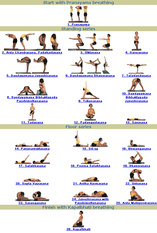 Yoga asanas for weight loss