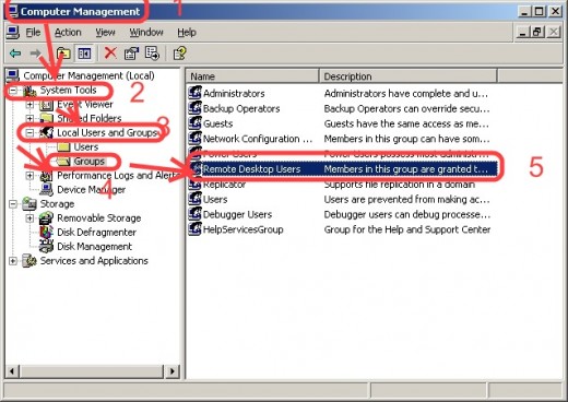 The "Computer Management" console and local groups
