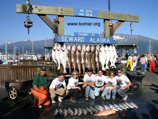 Some of the worlds best fishing is the world is indeed Alaska Fishing!