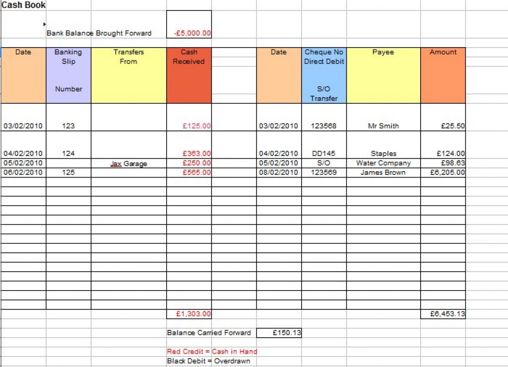 Home Accounts Tips 2 - The cash Book | hubpages