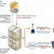 Duties and responsibilities of a call center