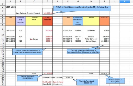 Home Accounts Tips 2 - The cash Book | hubpages