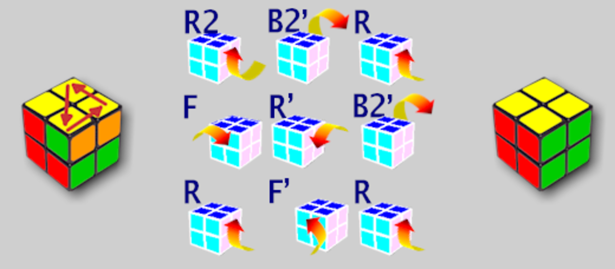 How To Solve A 2x2x2 Rubiks Cube Mini Cube 2x2 Rubik S Cube