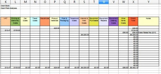 Home Accounts Tips 2 - The cash Book | HubPages