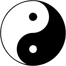 The Yin Yang symbol