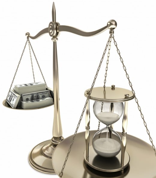 Silver scale of money verses time with time being symbolized by a sand timer