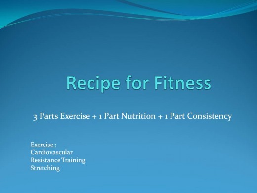 Blue Poster - Recipe for Fitness 3 Parts Fitness 1 Part Nutrition 1 Part Consistency Exercise: Cardiovascular Stretching and Target Toning