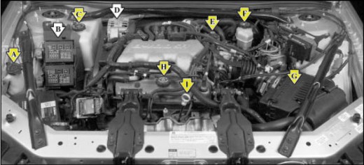 2000 Chevy Impala, 3400 v-6