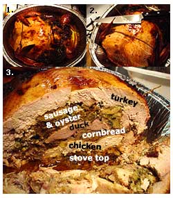 Turducken