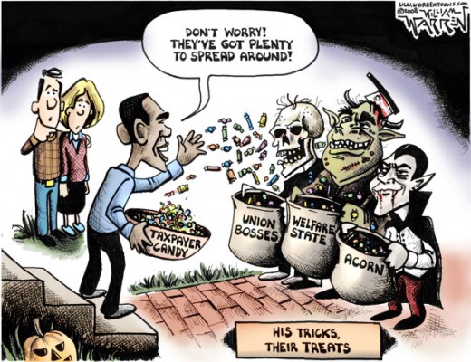 REDISTRIBUTION