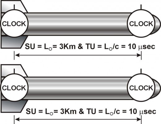 Fig. 1   Two Identical Imaginary Spacecraft