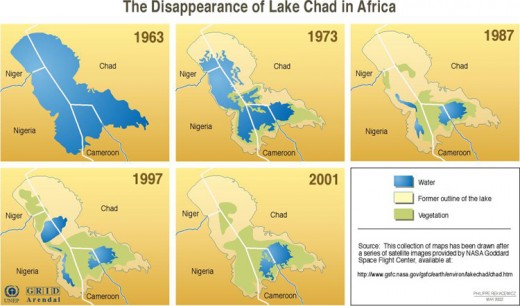 LAKE CHAD LAKE CHAD