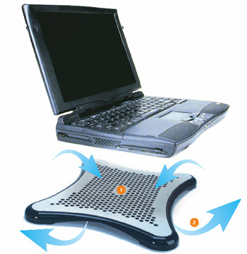 Laptop Cooling