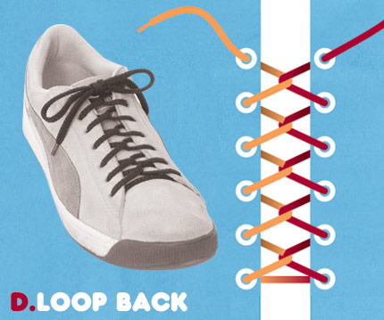Different Ways To Tie a Shoe Lace | HubPages