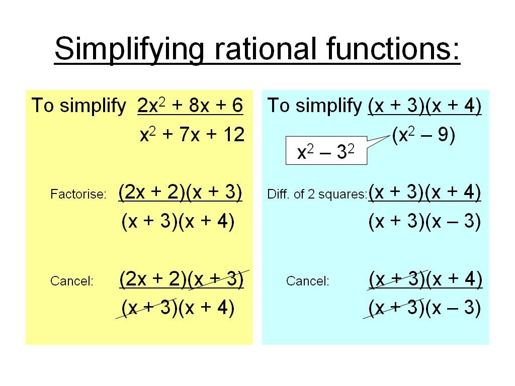 Rational function. Function expression. How to solve ratio tasks.