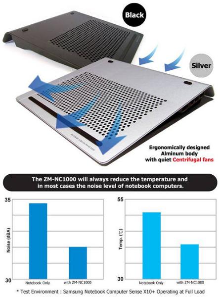 Zalman Business Notebook Cooler