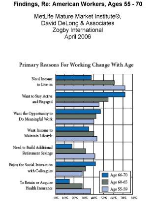 Click to enlarge.