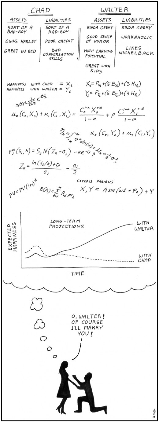 Abstruse Goose comic.