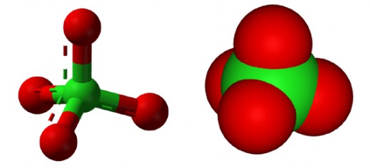 Balls/stick structure & Space-filling model of the chlorate ion