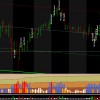 Forexvsa profile image
