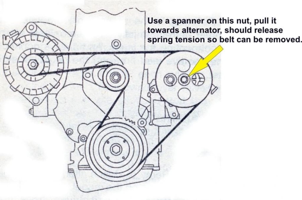 How to find common car problems by sound and save money on auto repairs