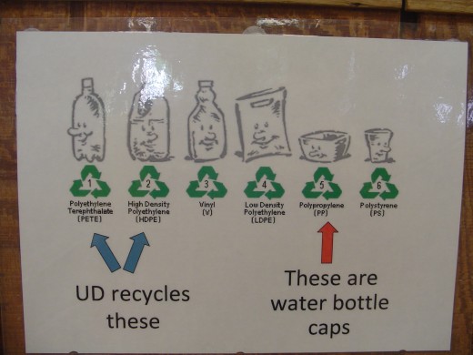 Helping kids remember what to recycle 
