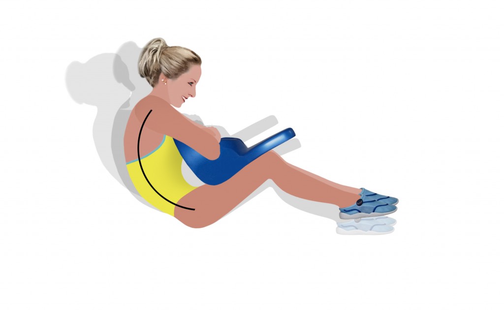 Swim Fitness Made Simple Water Sit Ups Crunches Train Your Abs in the