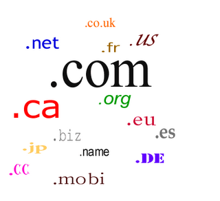 Blogspot Blog Domain Name