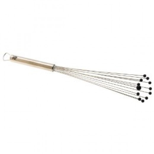 How to Use a Wire Whisk hubpages