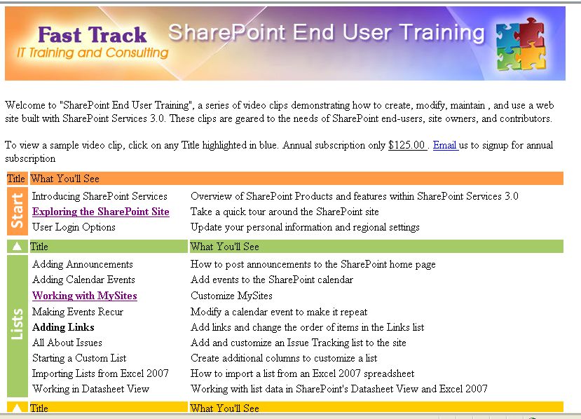 HubPages profile picture for @sharepoint