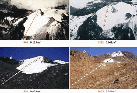 This time lapse photo montage shows a shrinking glacier over a few years.
