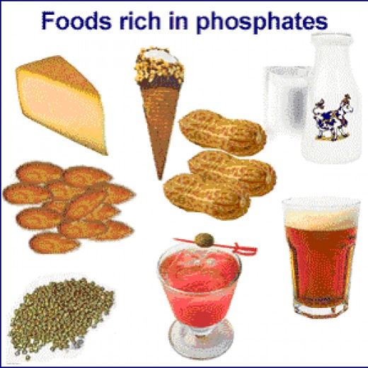 Foods to avoid during kidney stones hubpages