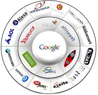 Simply by managing 5 of this backlink sites will do you wonders more than you can ever imagine!