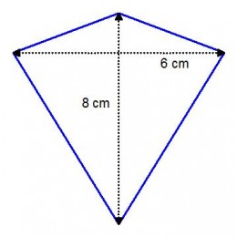 Area of a kite. Working out the area of a kite shape.