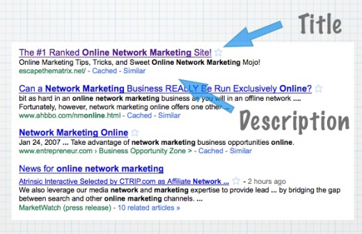 Example of the title and description of a #1 ranked blog. Notice how the keywords are included in both the title and description.