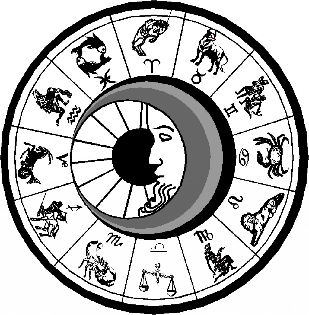 what are the four zodiac elements