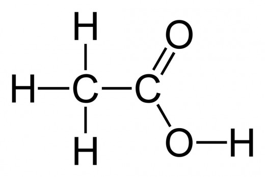 Acetic Acid Structure