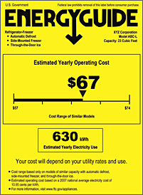 The is the EnergyGuide which emphasizes the annual cost of operating an appliance.
