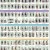 Exercise Chart for Resistance Tubing Exercise Chart for Resistance Tubing