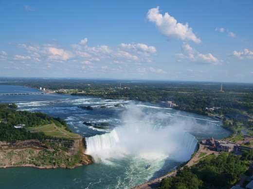  The Canadian Horseshoe Falls viewed from Skylon Tower. Courtesy http://upload.wikimedia.org/wikipedia/commons/c/cd/Canadian_Horseshoe_Falls_with_Buffalo_in_background.jpg