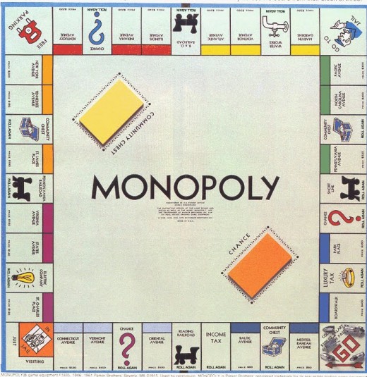 monopoly board
