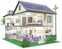 Solar power for homes is a good alternative