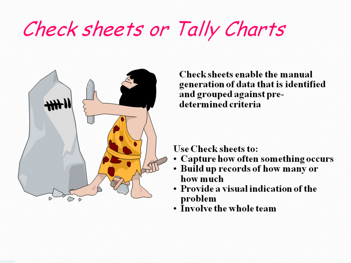 Tally Chart Generator