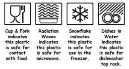 Plastic Storage Containers Is Your Food Container Safe Hubpages