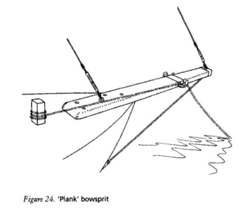 Source: http://www.spartrader.com/out/plan_bowsprit.gif