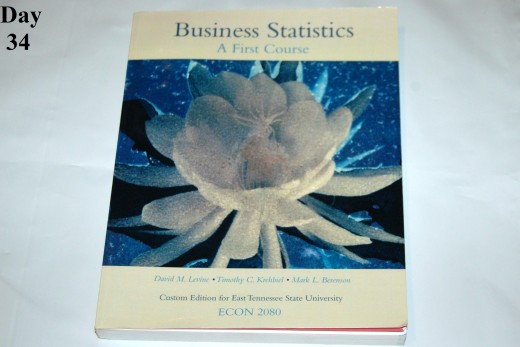 I sold a textbook on eBay today which I'm pumped about. I listed this about a month ago, and was actually considering pulling the listing this past weekend because I didn't think it was going to sell.  I'm glad I didn't!