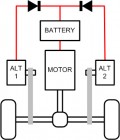 How to Run a Car on Nothing - No Fuel or Water