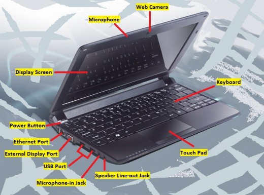 Laptop Components