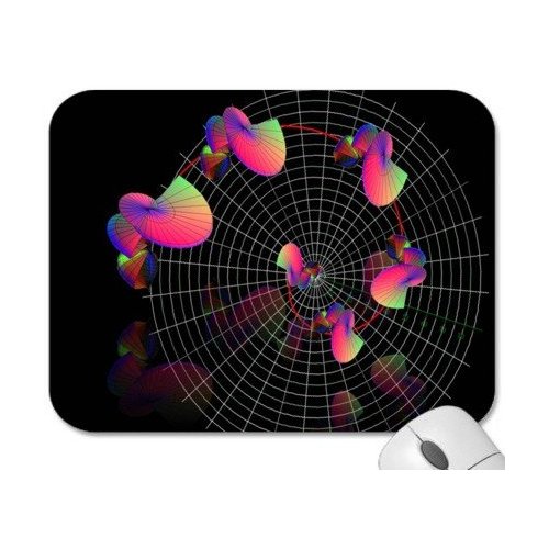 Designer Mouse Pads - Engineering/Mathematics/Scientific: 3D Math Graphs 